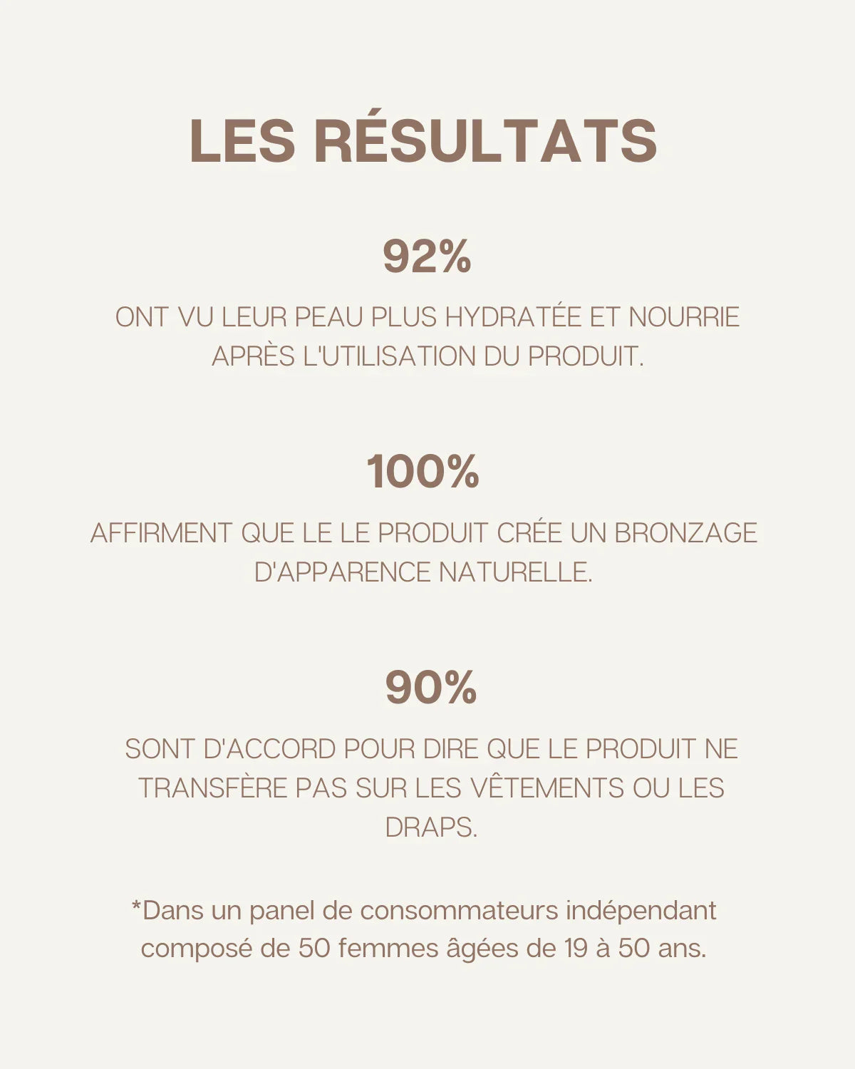 Mousse d'eau autobronzante