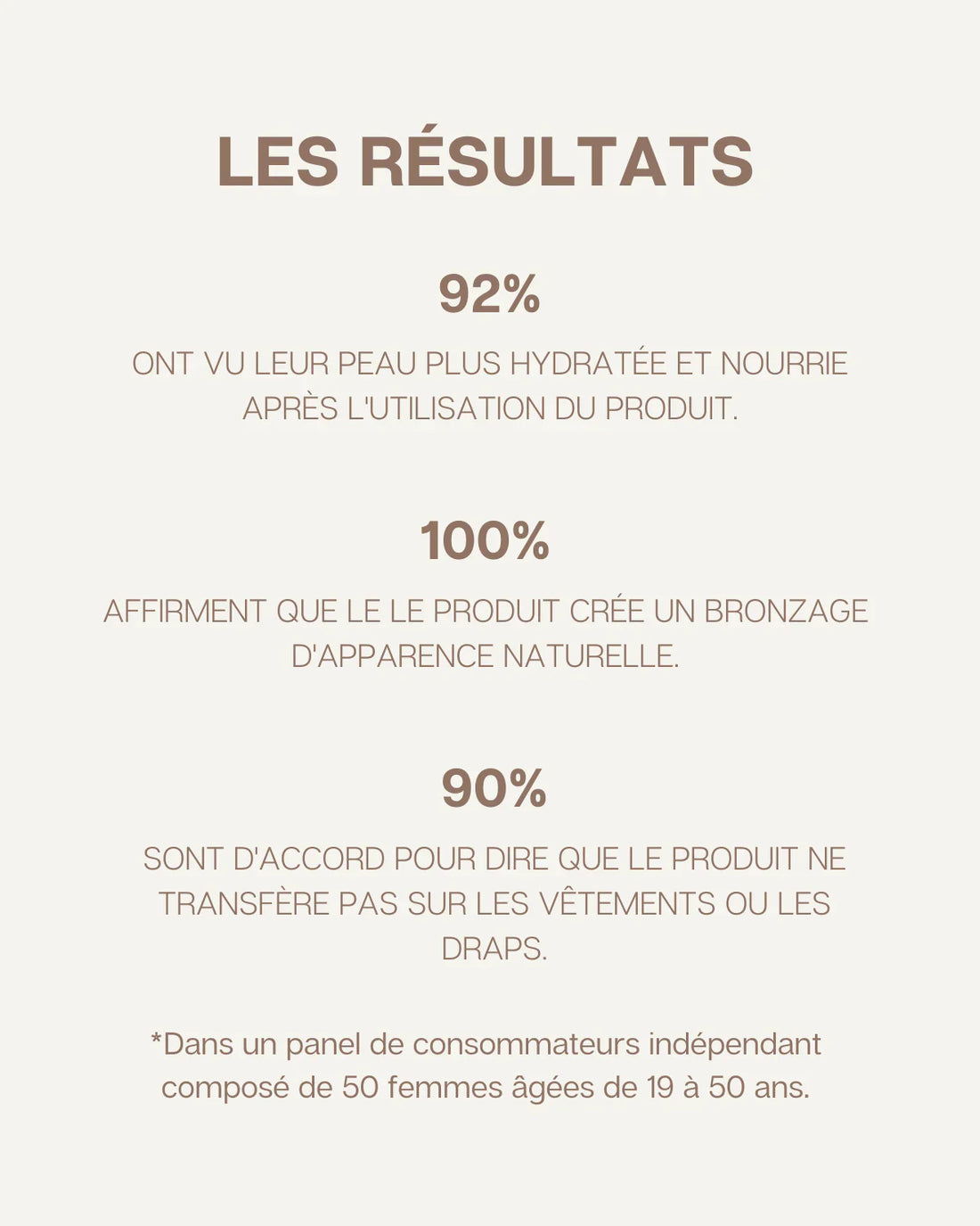 Mousse d'eau autobronzante